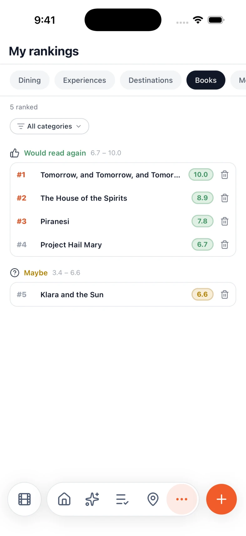 A personal book ranking in Nexly, ordered by preference rather than stars